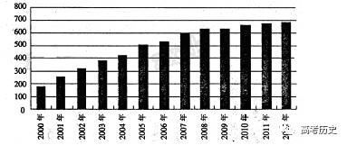 南通跨入gdp行列_2020年GDP突破1万亿,南通跨入 万亿俱乐部 行列