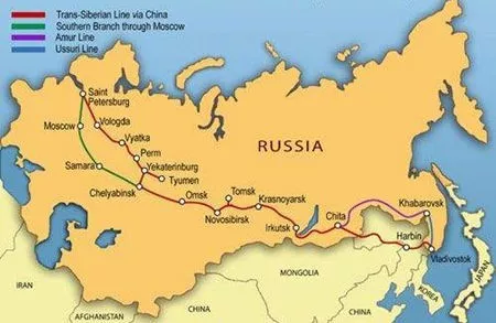 西伯利亚铁路线(第一大陆桥)