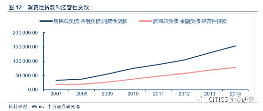 扩张是GDP的增长吗_一分钟让你秒懂什么是GDP