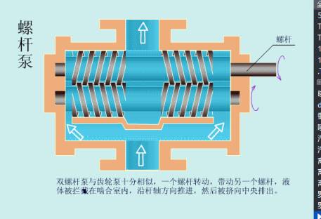 叶片泵的原理_单作用 变量 叶片泵的工作原理是什么(3)