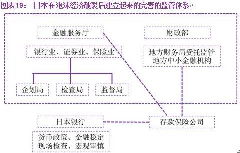 自由主义政策美国经济总量_美国防政策法案封面(2)