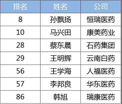 京东GDP_1大波卡奴来袭 京东推白条消费荷包不保(3)