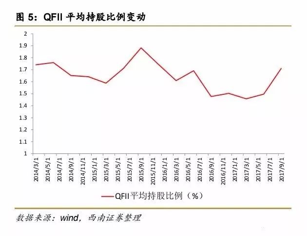 正常社会新增人口率_正常体脂率身高对照表