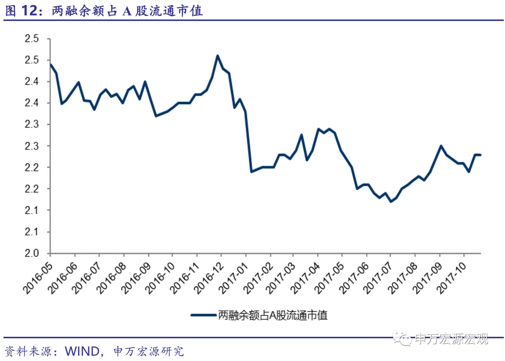 人民币升值是什么gdp会上升_IMF首席经济学家 人民币升值不是万能药(3)