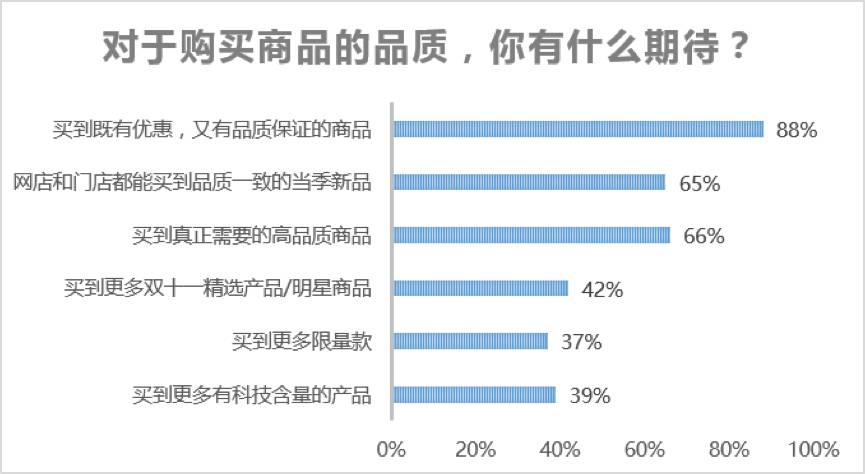 奇优官网人口_中国人口报官网(3)