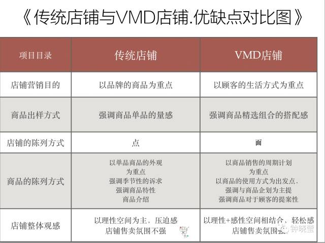 内衣专业术语_儿童乳牙专业术语(3)