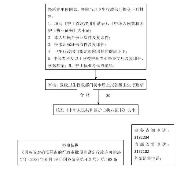 事情证明书怎么写范文