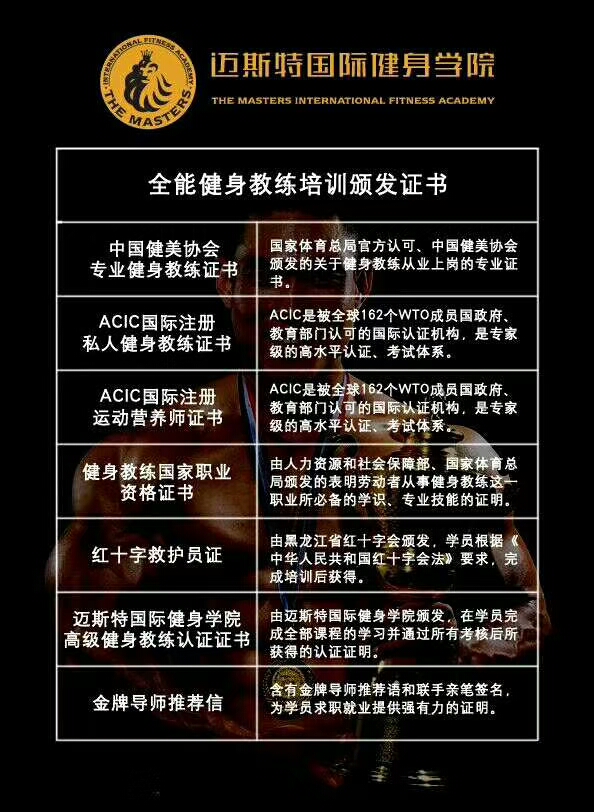 健身教练成为职业新宠,100%就业!