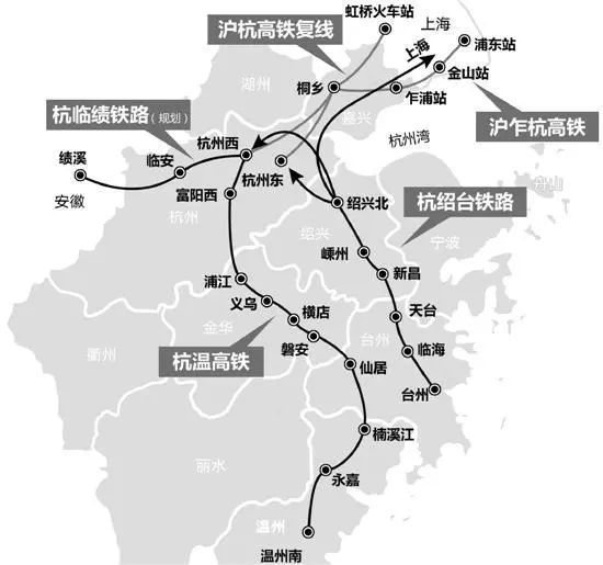 两翼:由杭州西站,富阳西站及相应高铁组成的城西通道,和由大江东站