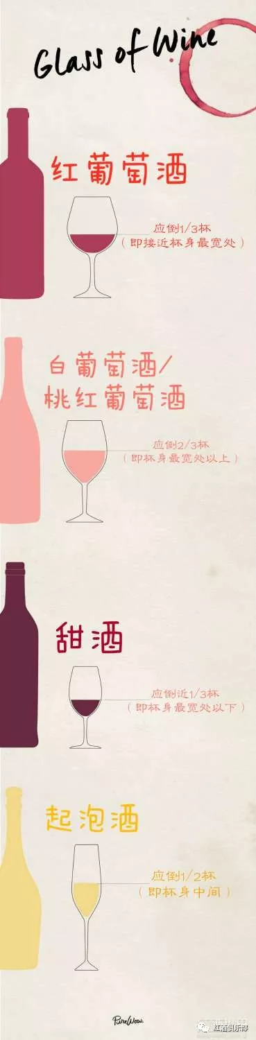 图说标准倒酒量