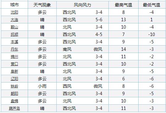 热水人口_热水养生法,最简单实用又便宜(2)