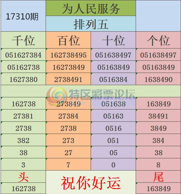 雷州人口多少_雷州商帮 南粤犹太人(2)