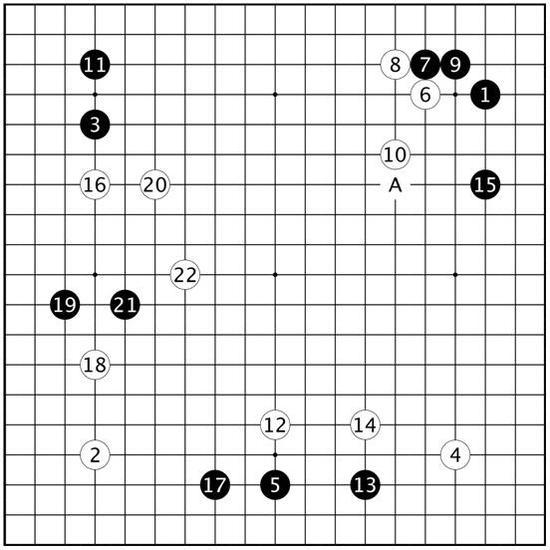 宫角曲谱_宫角妊娠图片(2)