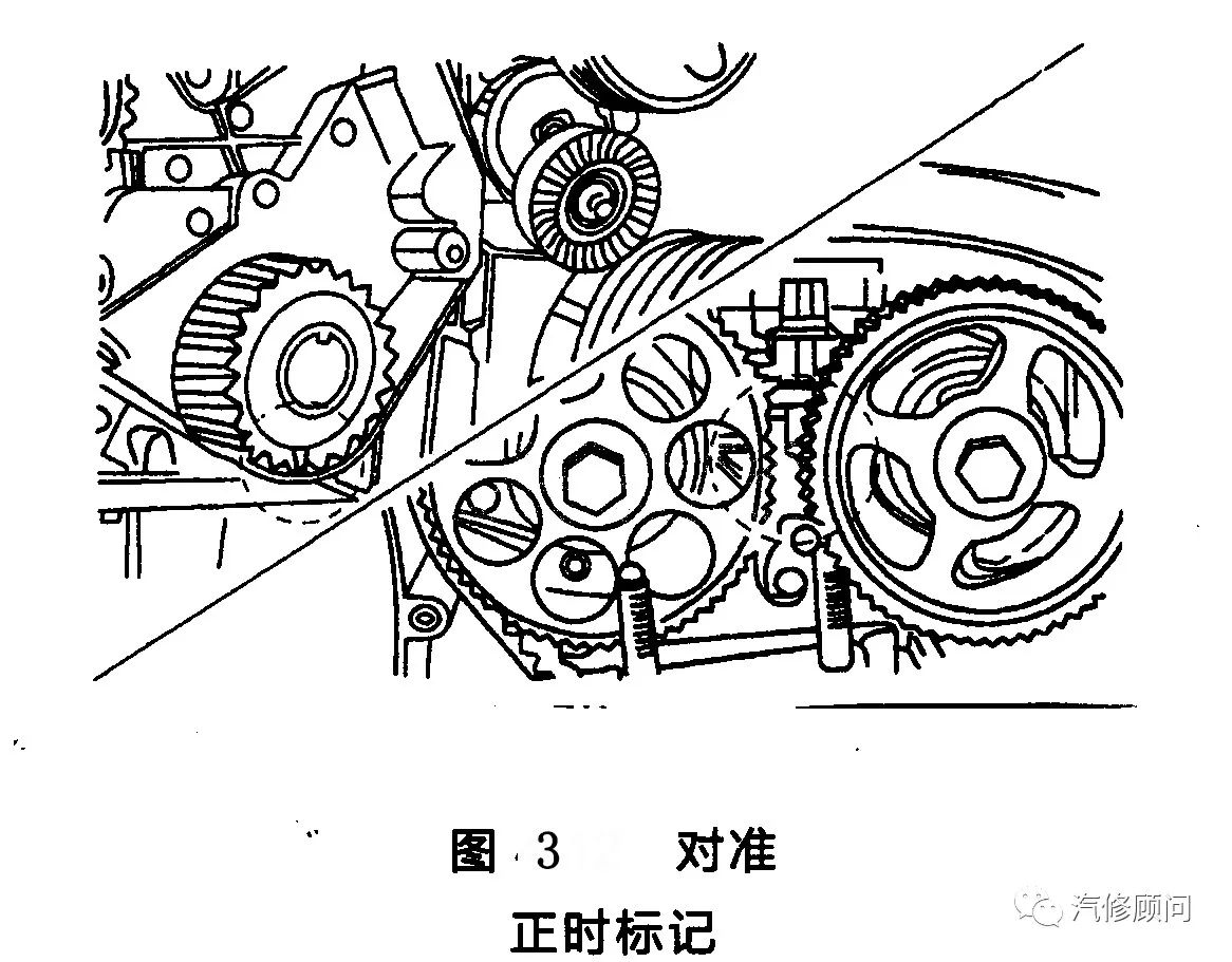 【汽车正时】别克凯越发动机正时传动带的拆卸与安装