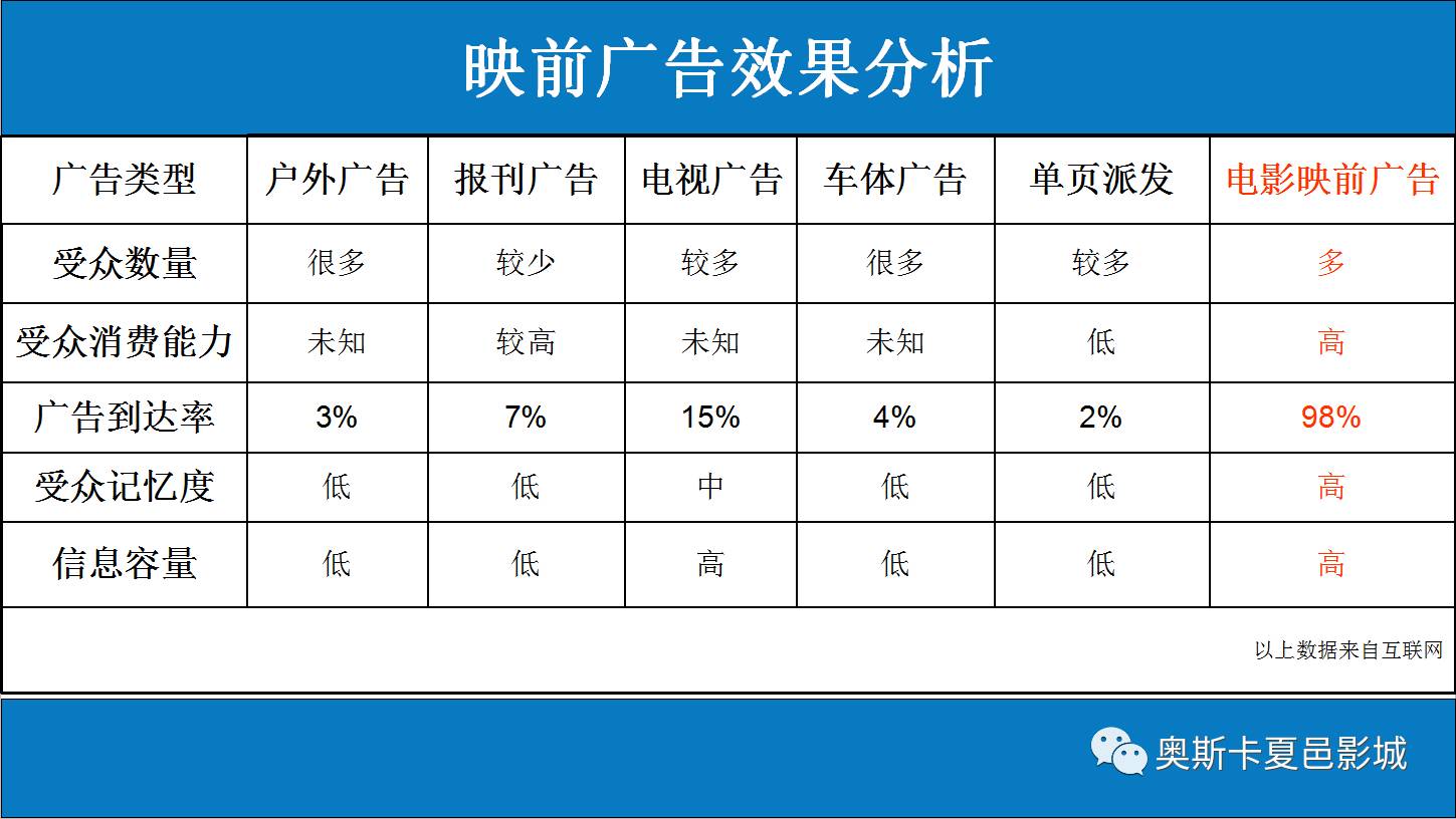 北京最高人口流量_北京大学