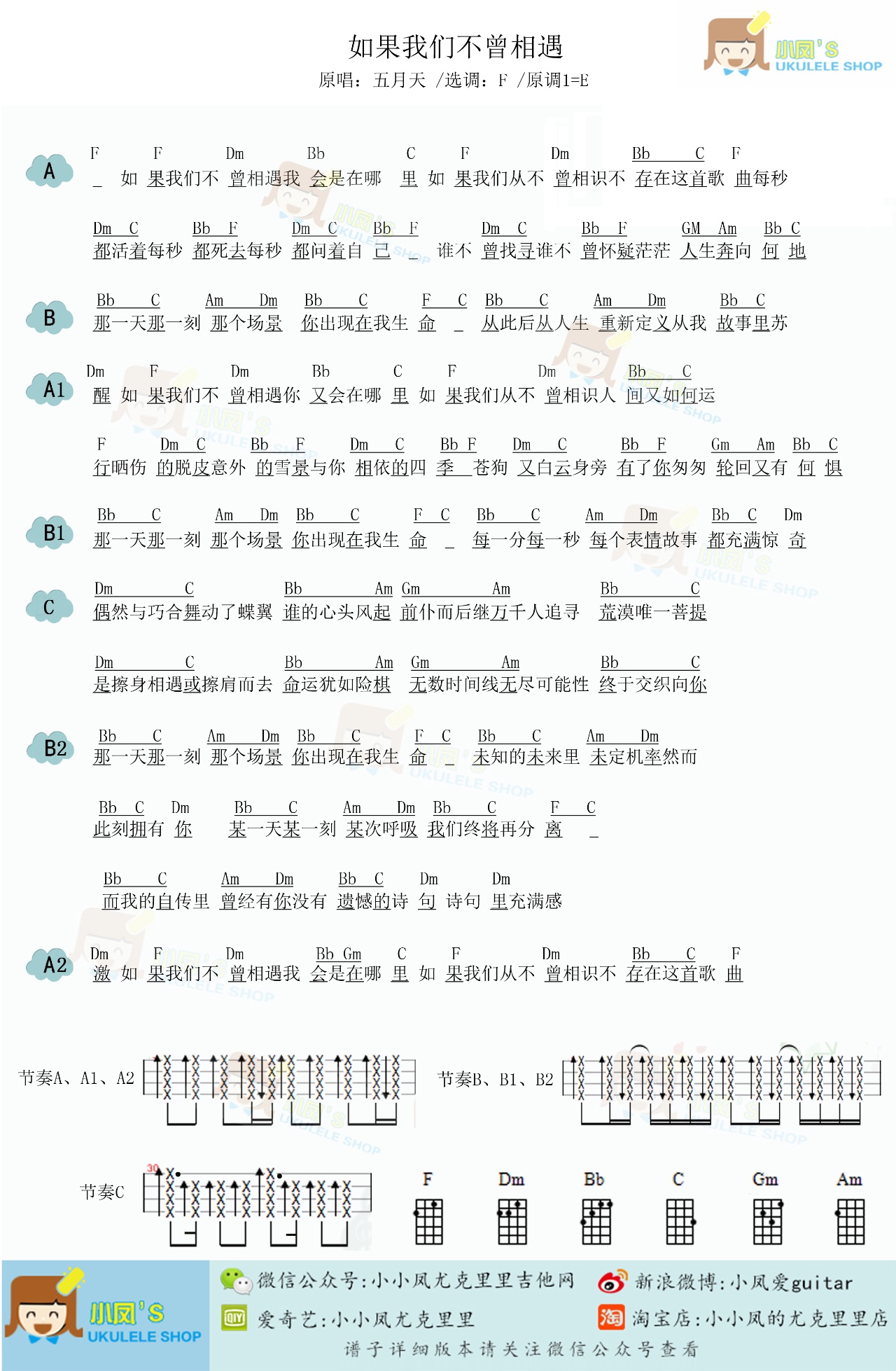 消愁-c调版钢琴谱文件(五线谱,双手简谱,数字谱,midi,pdf)