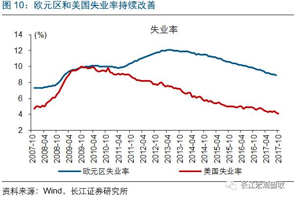 欧盟的经济总量vs中国_欧盟酝酿经济制裁方案(2)