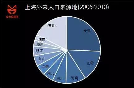 劳动人口比例达到峰值_劳动手抄报(3)