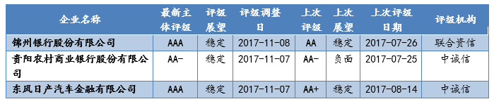 未来gdp增长率_林毅夫：坚信中国未来十年的GDP增速能保持在6%