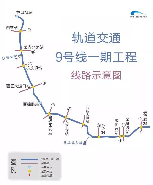 速围观成都地铁9号线泸州市首条有轨电车最新消息在这里