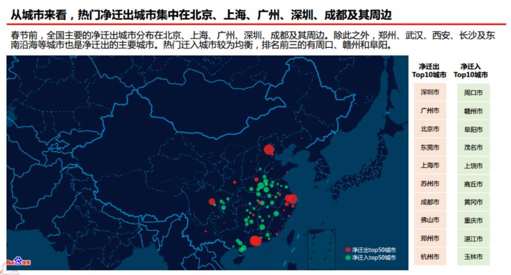 佛山人口数量_为什么我不去北上广,只想留在天津 刷爆天津人的朋友圈(3)