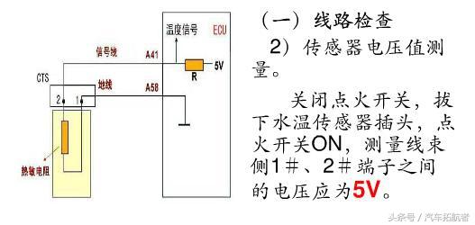 0.6 0.25 2,冷却液温度传感器输出信号电压的检测