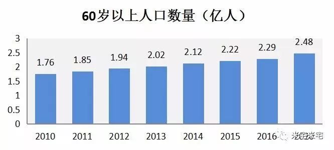 第60亿人口出生在_刚出生的婴儿(3)