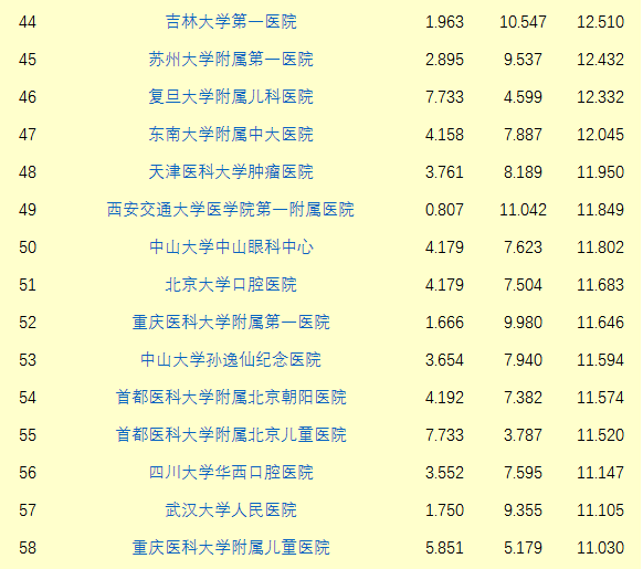 湖南白殿疯医院排行榜_白癜风康复故事:曾因病“没脸见人”的济南大学生出院啦!