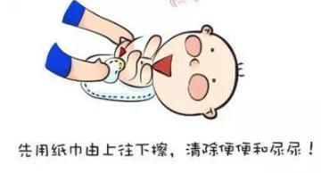湿巾或湿的温水洗涤布(要小心,用温和的新生儿湿巾) 给男宝宝换尿布