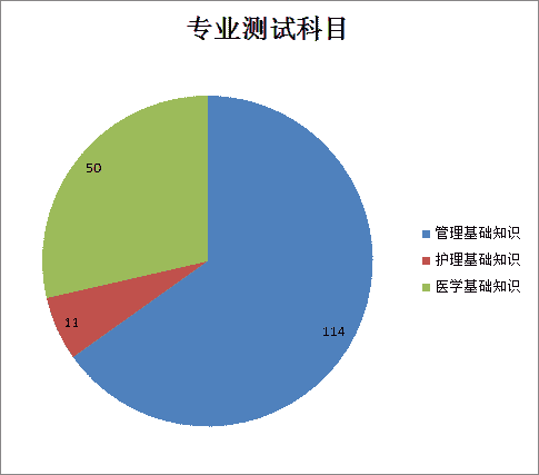 云阳招聘网_云阳县招聘视频后期 重报移动传媒中心云阳工作站招聘视频后期 万州人才网(3)