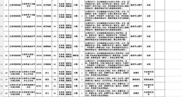 龙井市人口_龙井市第七次全国人口普查公报(3)