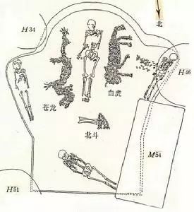 1987年河南濮阳西水坡出土的形意墓,距今约6500多年.