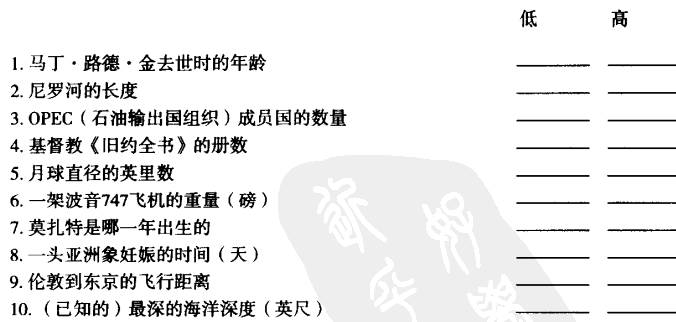 新人口论错误观点_马寅初先生的新人口论是错误的