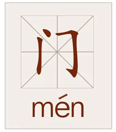 门(mén),部首:门,其甲骨文字形为