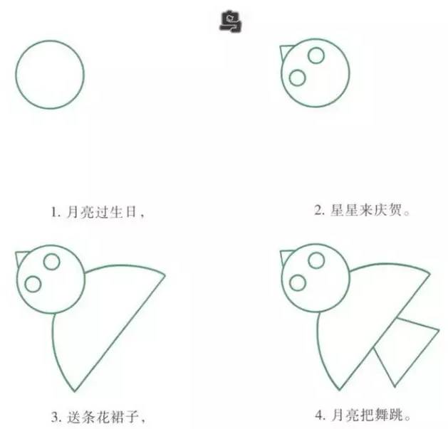 幼儿园简笔画教程,建议收藏(附口诀)