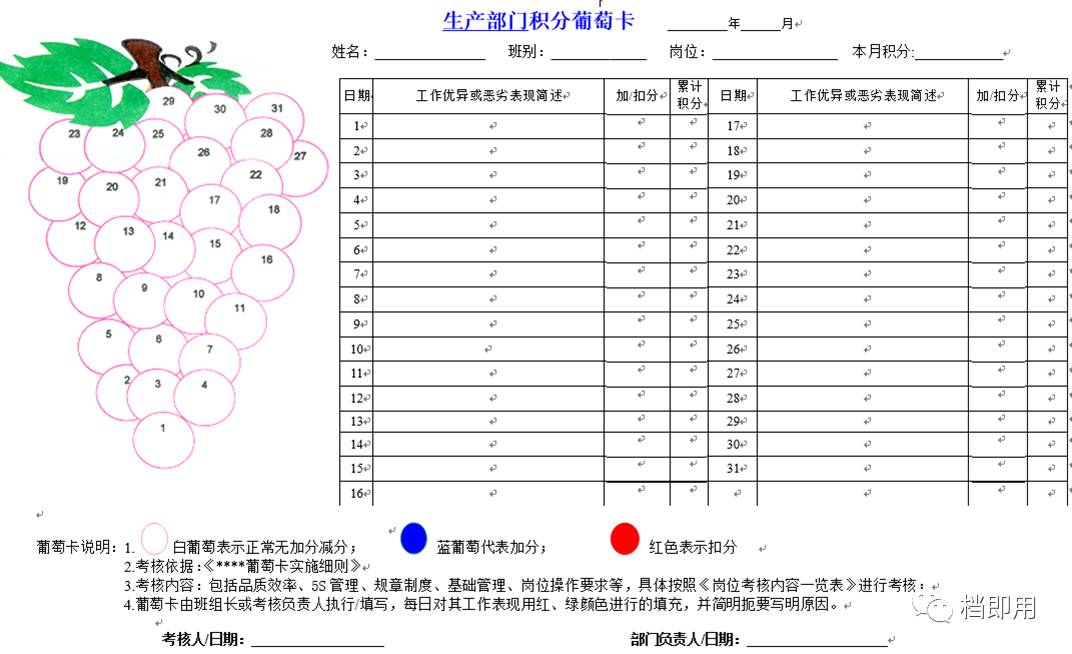 【模板】 积分葡萄卡