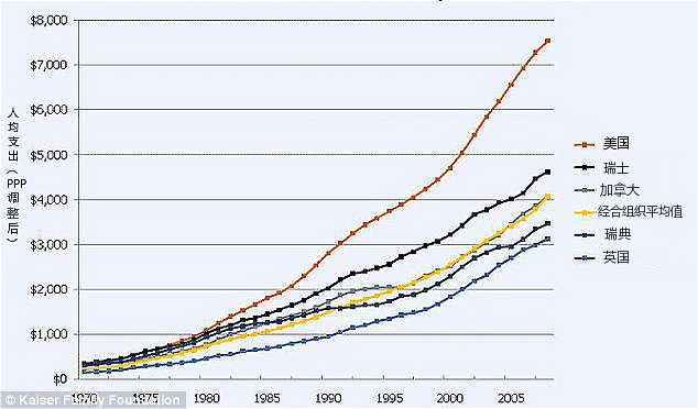 美国18年经济总量是多少_美国19岁阴颈多少长度