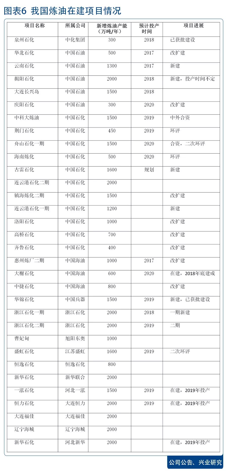 我国需求的变化对GDP的影响_这是西方误导中国发展的五个重大陷阱(2)