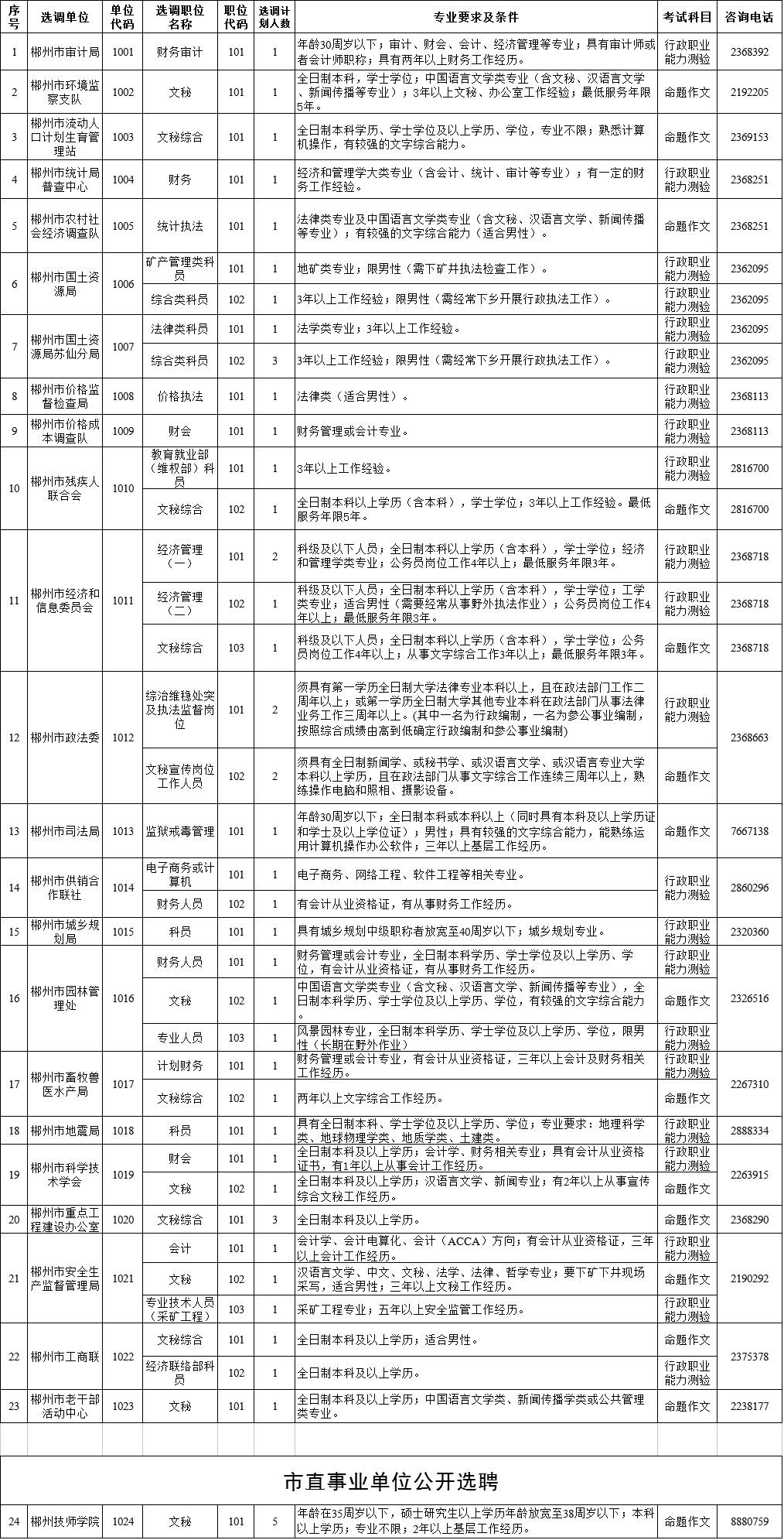 汝城县人口_趣说 最有趣的郴州地图出炉 你绝对没看过