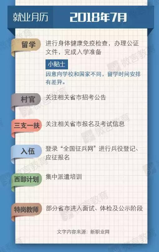 达旗招聘_达旗招聘65名教师 鄂尔多斯生态环境职业学院招聘11名教师 便民信息