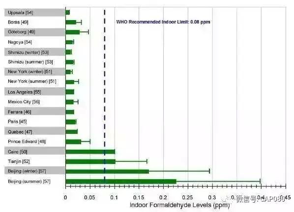 中国人口重复计算严重_严重驼背图片(2)