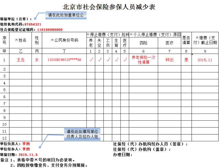 人口减少表_转折点到了 城市人口格局正在经历这样的变化