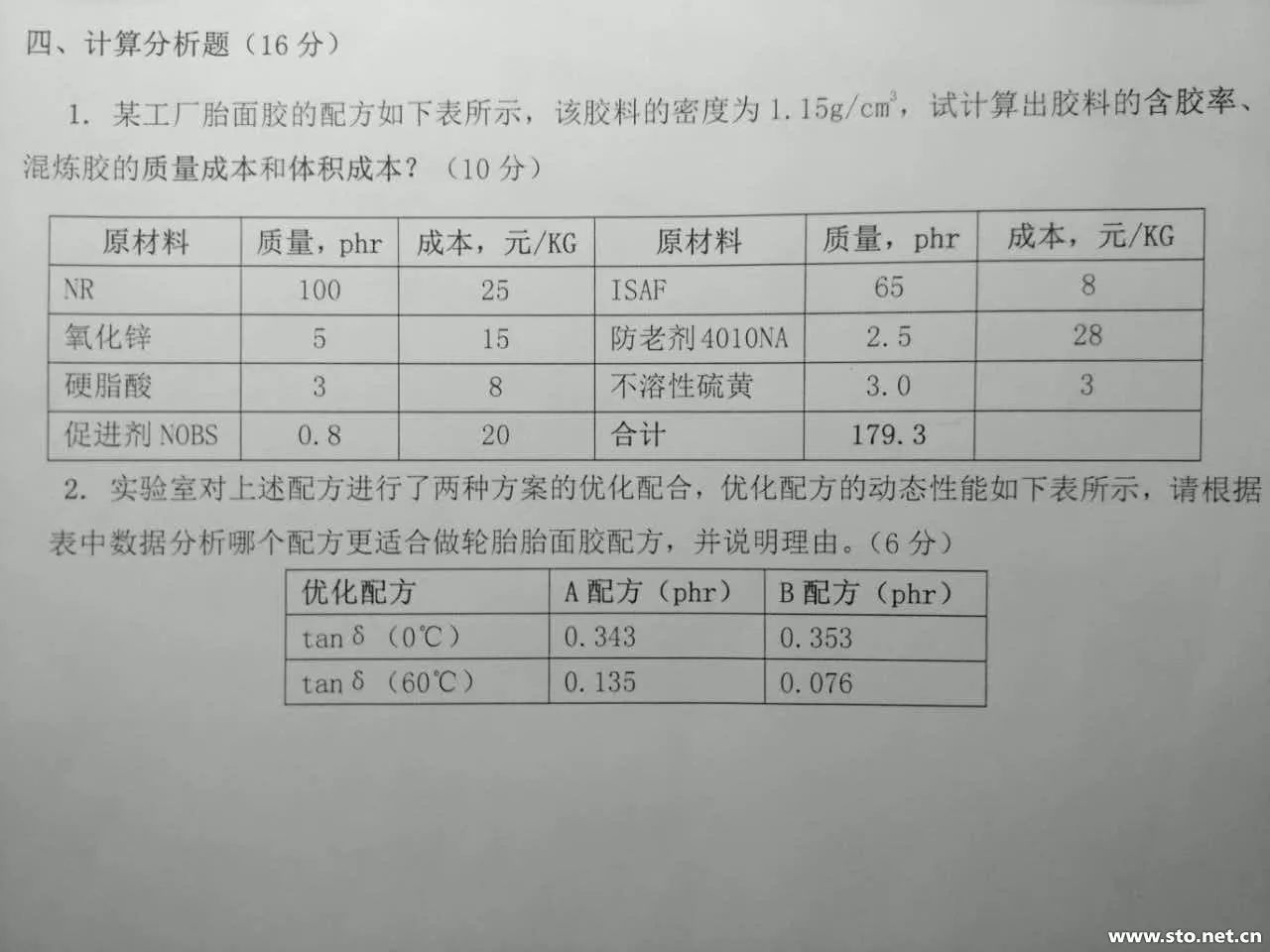 橡胶漆与日用化学品试卷