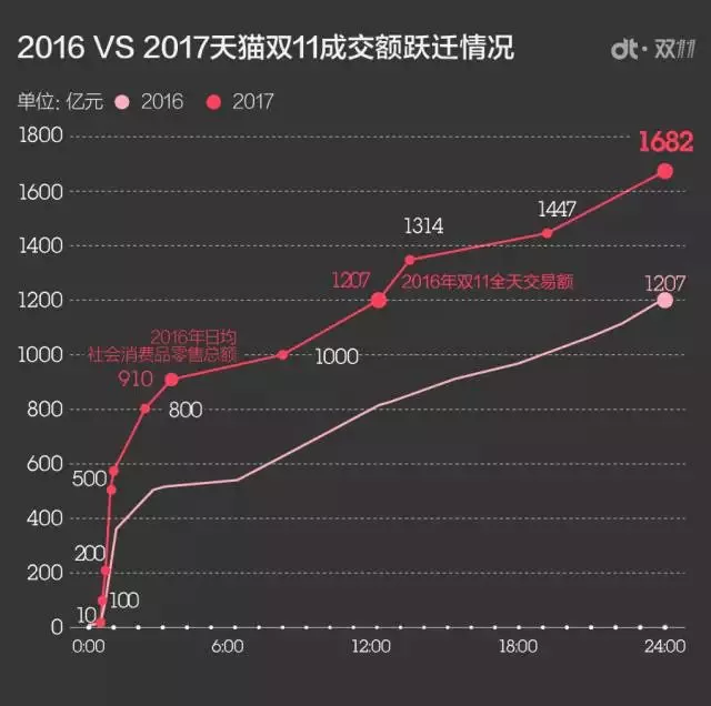 买台市值gdp_a股市值与gdp比值图(3)