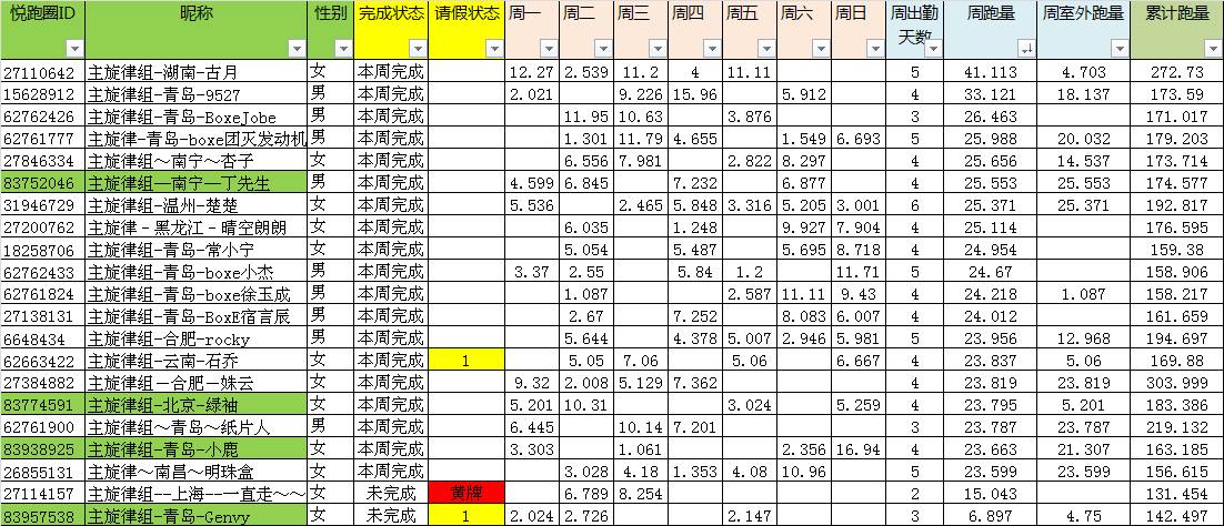 人口报表_金井镇欢迎您(2)