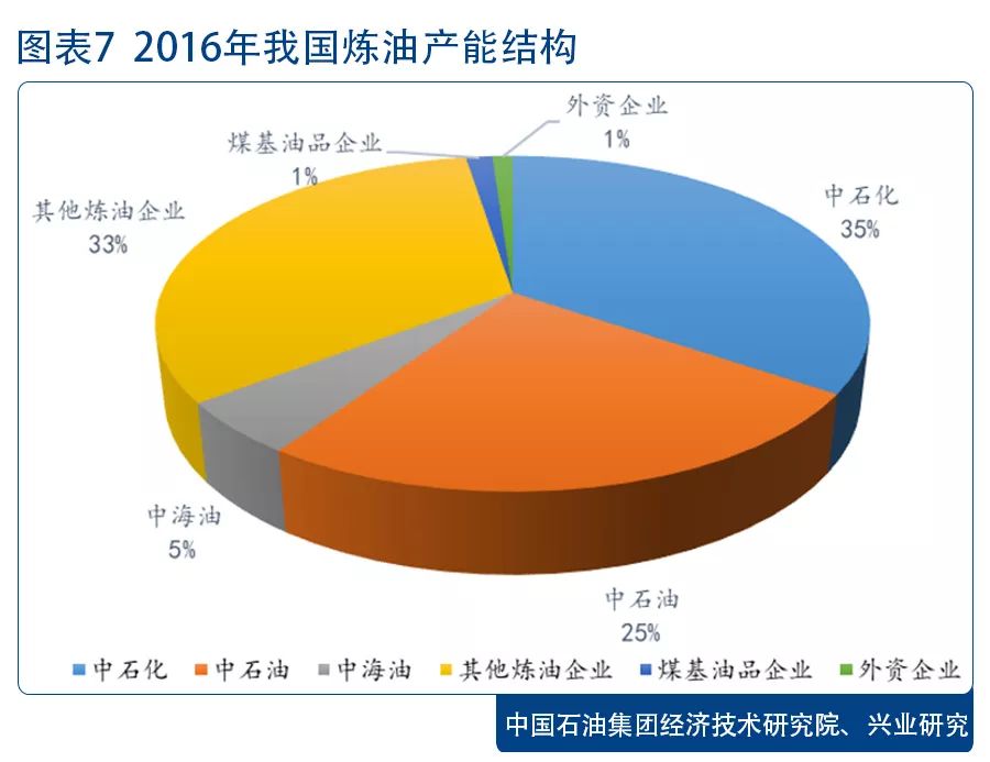 我国需求的变化对GDP的影响_我国gdp变化折线图(3)