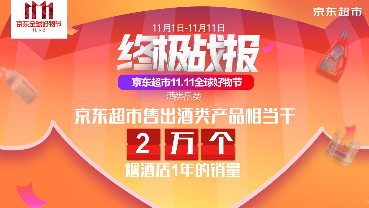 京东超市双11终极战报:11日当天共售出1000万瓶酒