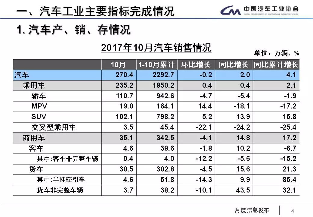 工业经济总量低_经济总量世界第二图片(3)