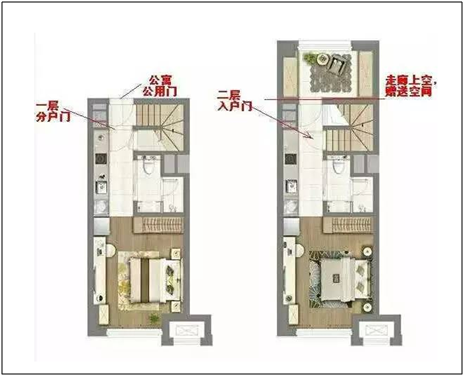 说说南京最近比较火的双钥匙公寓