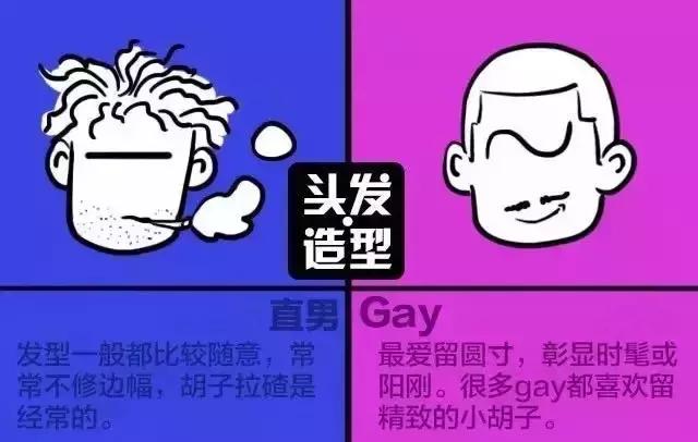 大部分的gay,他们可能更爱流清爽的寸头,当然也有一些"小清新"喜欢